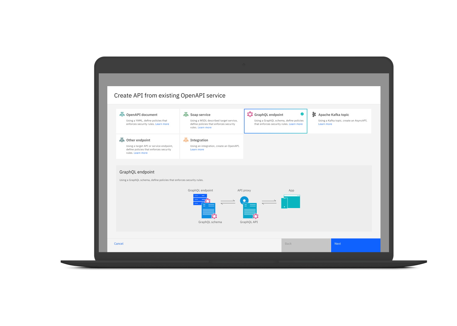 IBM API Connect Design Showcase